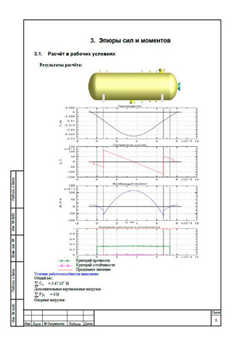 GOST STRENGTH CALCULATION DOCUMENT